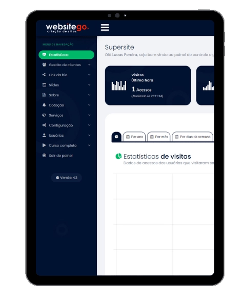 painel admin do super site
