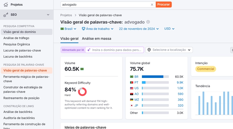 pesquisa palavra chave advogado